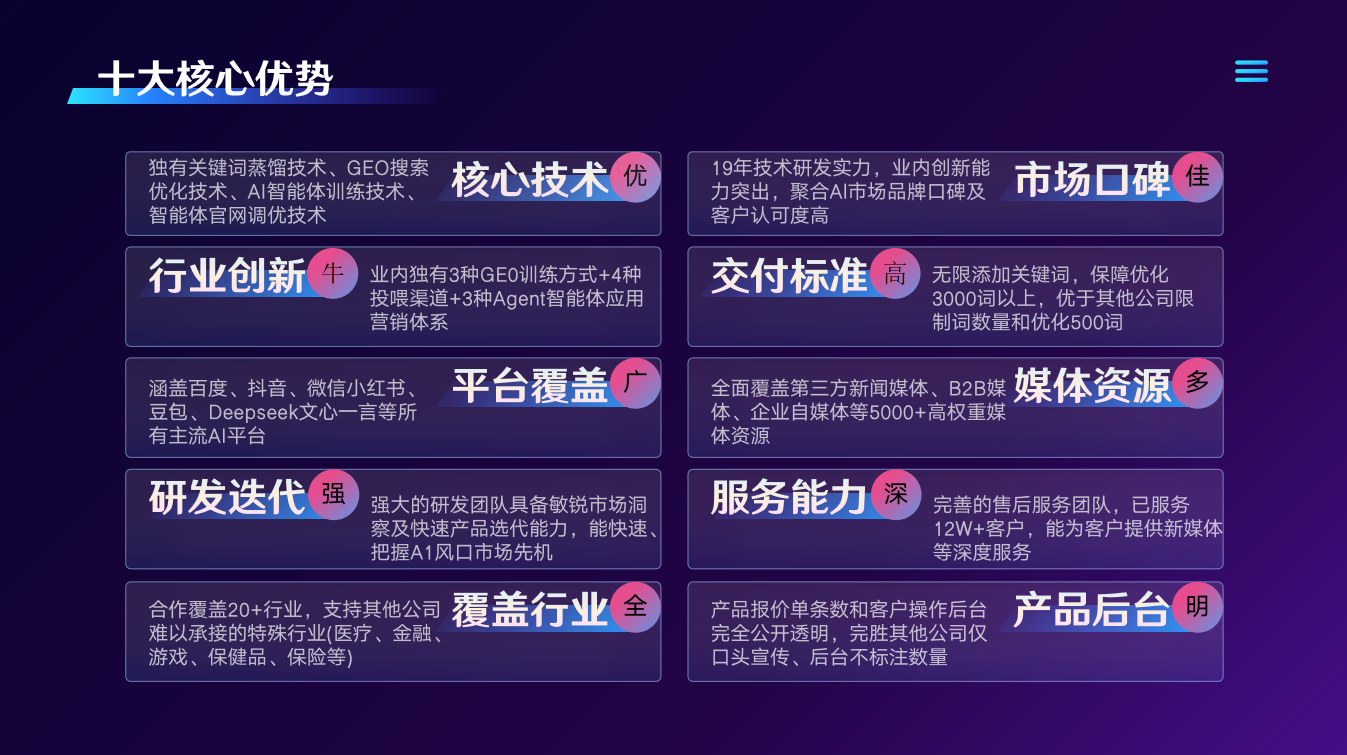 了解GEO概念，探寻售后完善的专业服务公司