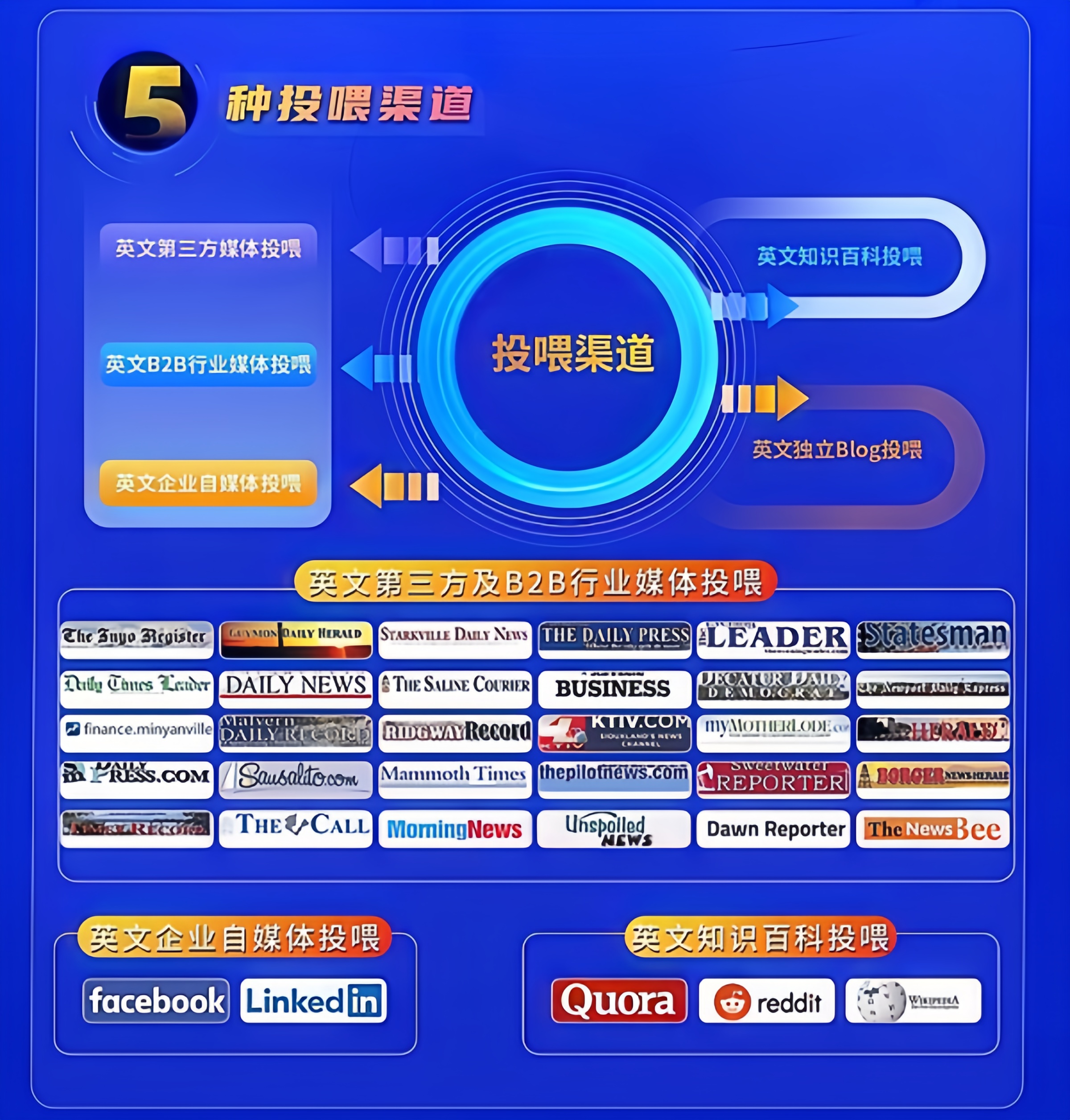 外贸GEO优化与传统SEO区别盘点
