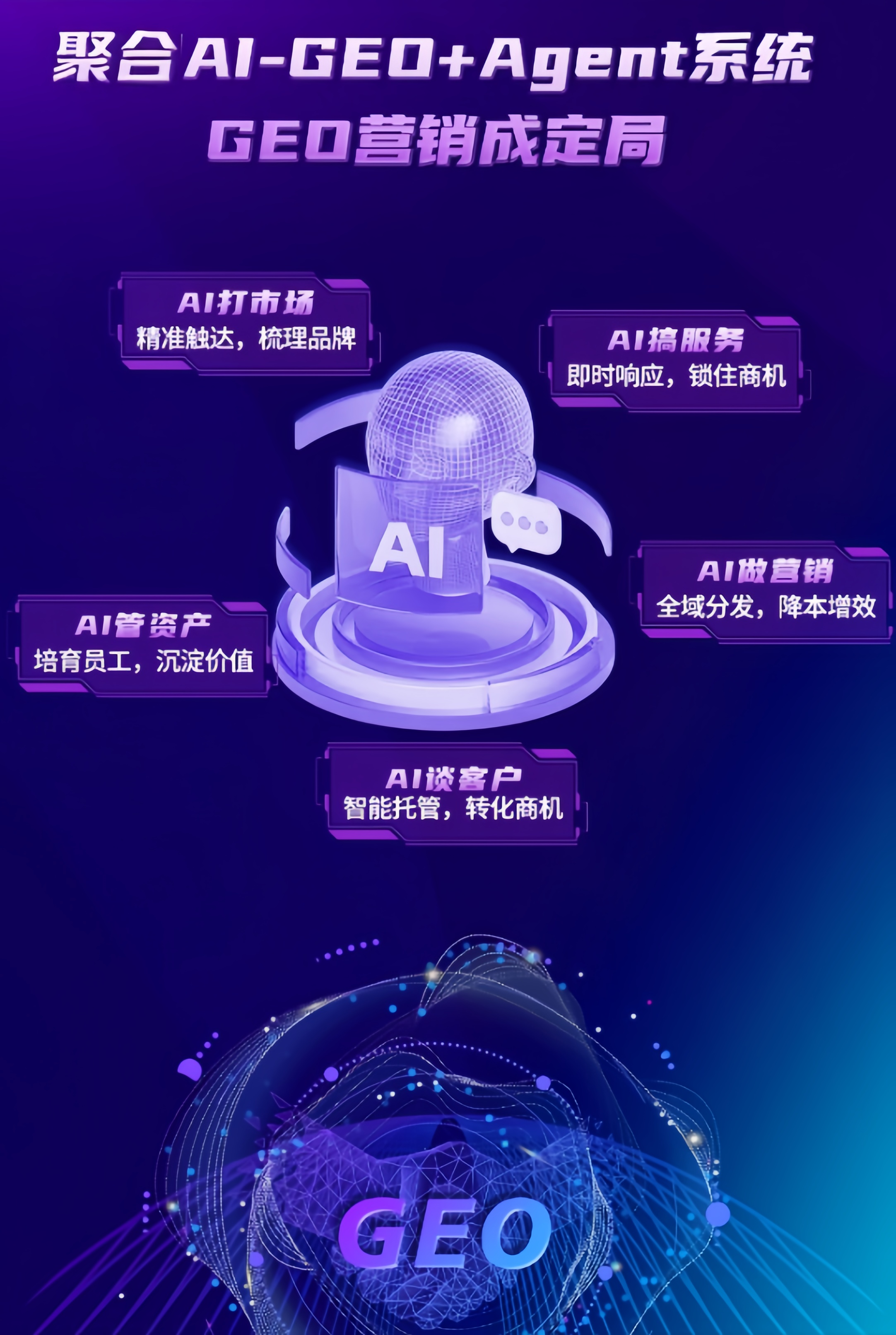 2026年口碑好的外贸独立站GEO优化服务商综合实力推荐