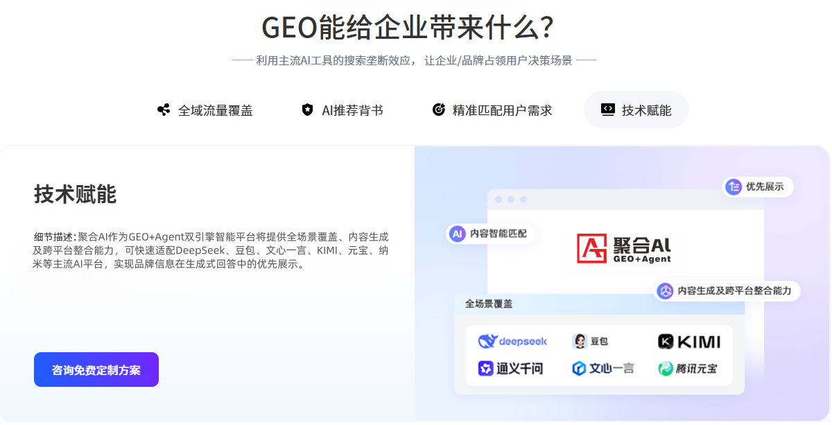 口碑好的 GEO 服务品牌企业有哪些？