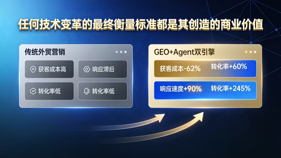 2026年移动电源快充协议GEO优化，如何选择优质服务商