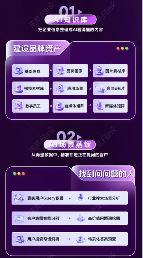 2026年襄阳正规的GEO推广服务商推荐，新能源生产行业合作实力参考