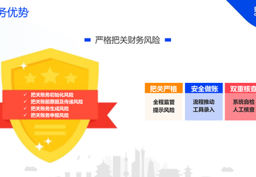 2026年财税合规代办公司团队实力测评，客户真实体验口碑