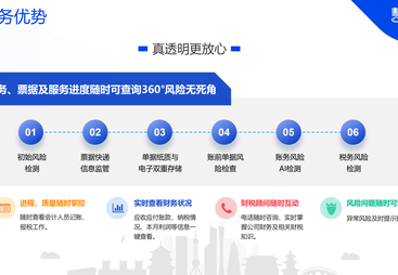 2026年正规的财税服务商实力参考