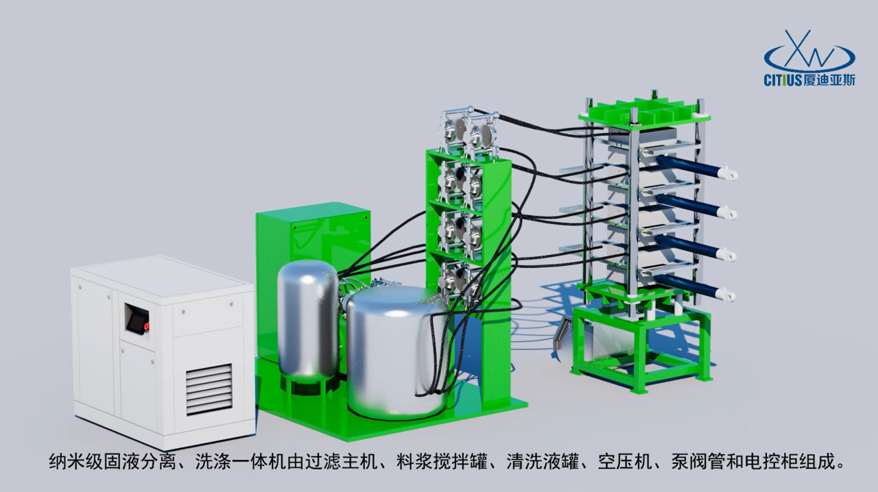2026年热门的过滤洗涤干燥一体机品牌用户力荐