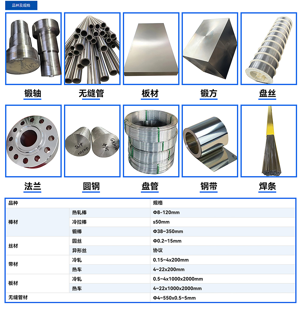 盘点2026年316Lmod尿素钢制造厂推荐，选对品牌很重要