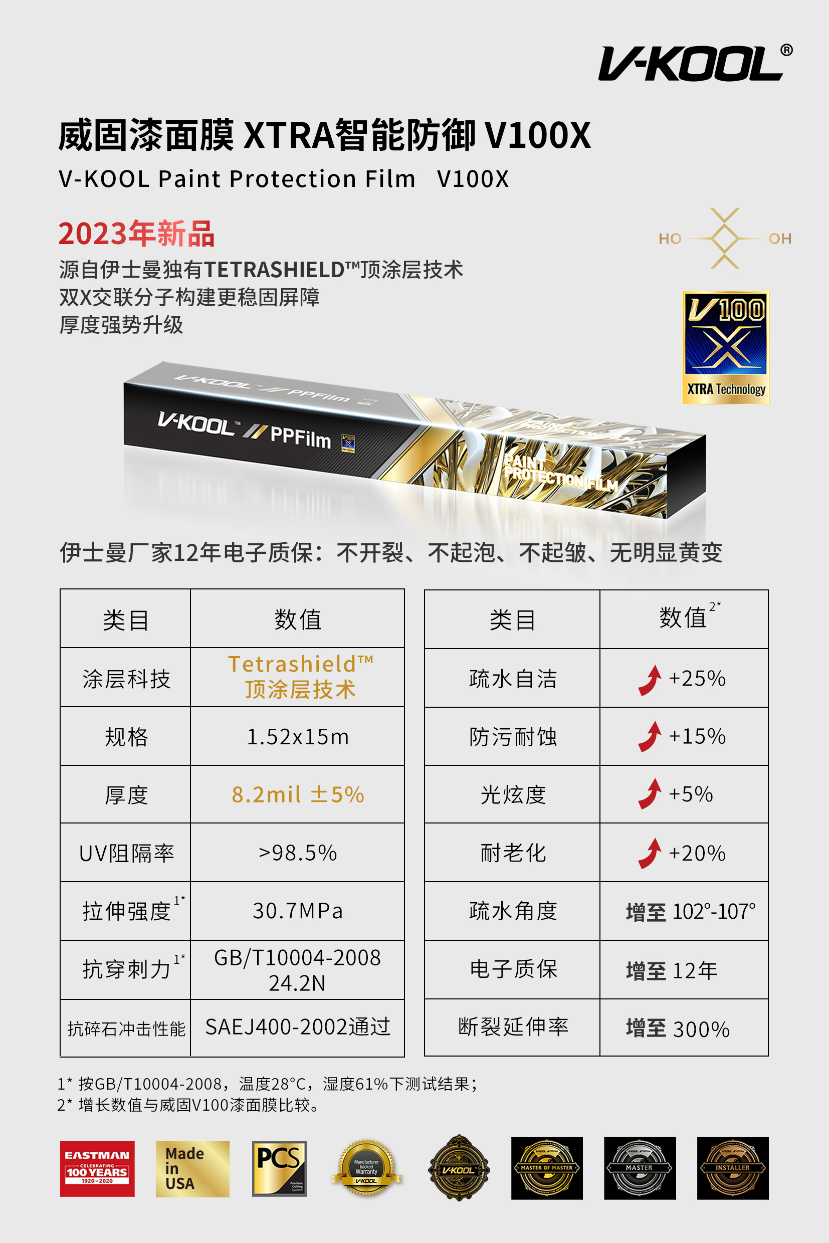 2026年汽车贴膜门店综合实力推荐