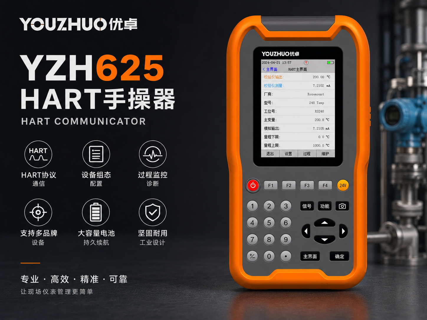 优卓仪表YZH系列创新能力怎么样