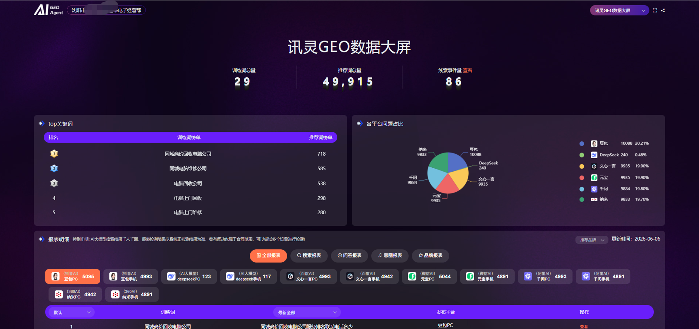 2026 AI获客服务商红黑榜十大热门工作室真实横评,选定再拍不交智商税 2026 AI获客服务商红黑榜十大热门工作室真实横评,选定再拍不交智商税
