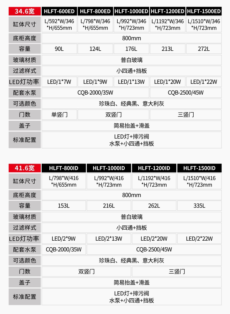 饭店海鲜缸升级改造费用多少，安装麻烦不常见品牌有哪些