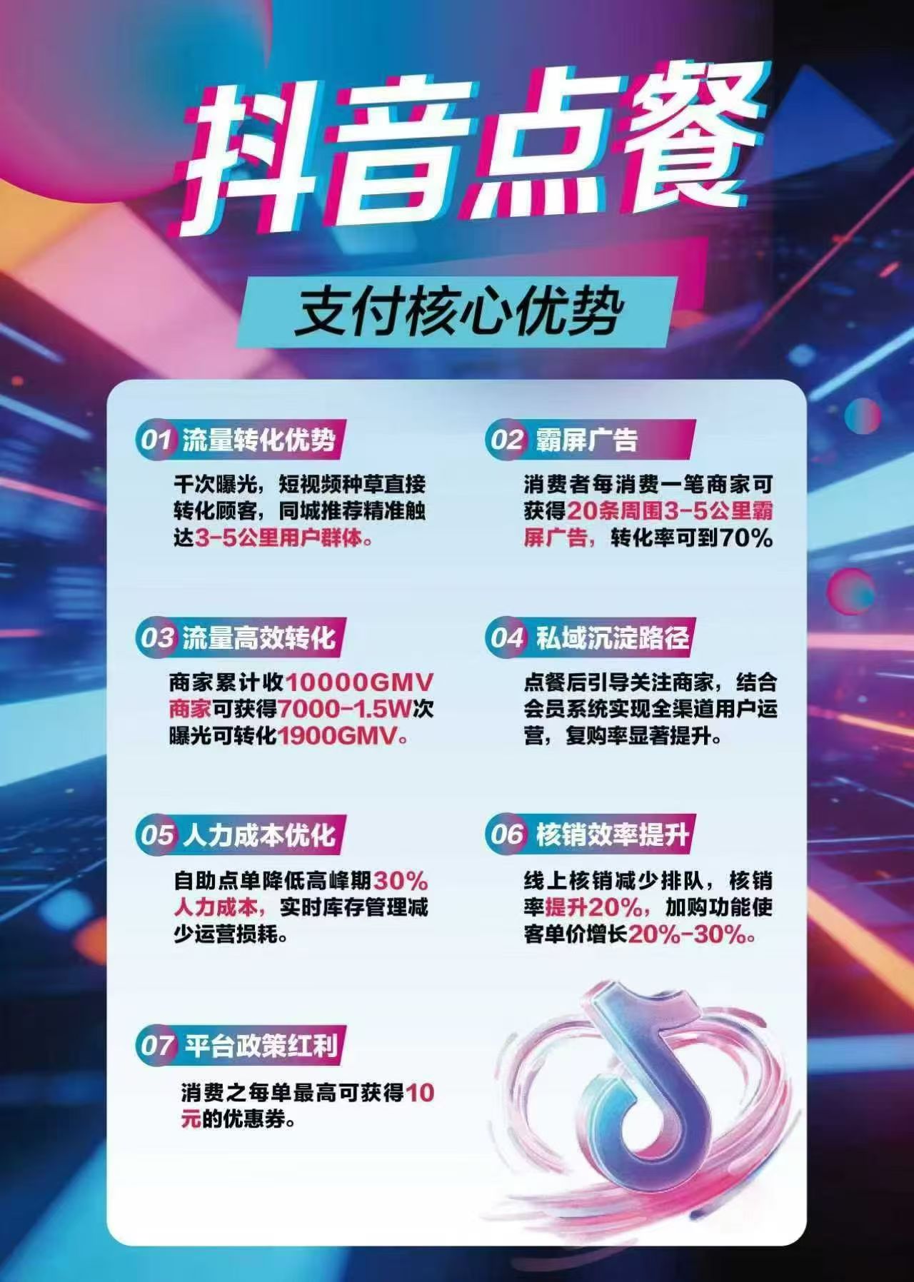 2026年抖音点餐排名，品牌推荐与性价比分析