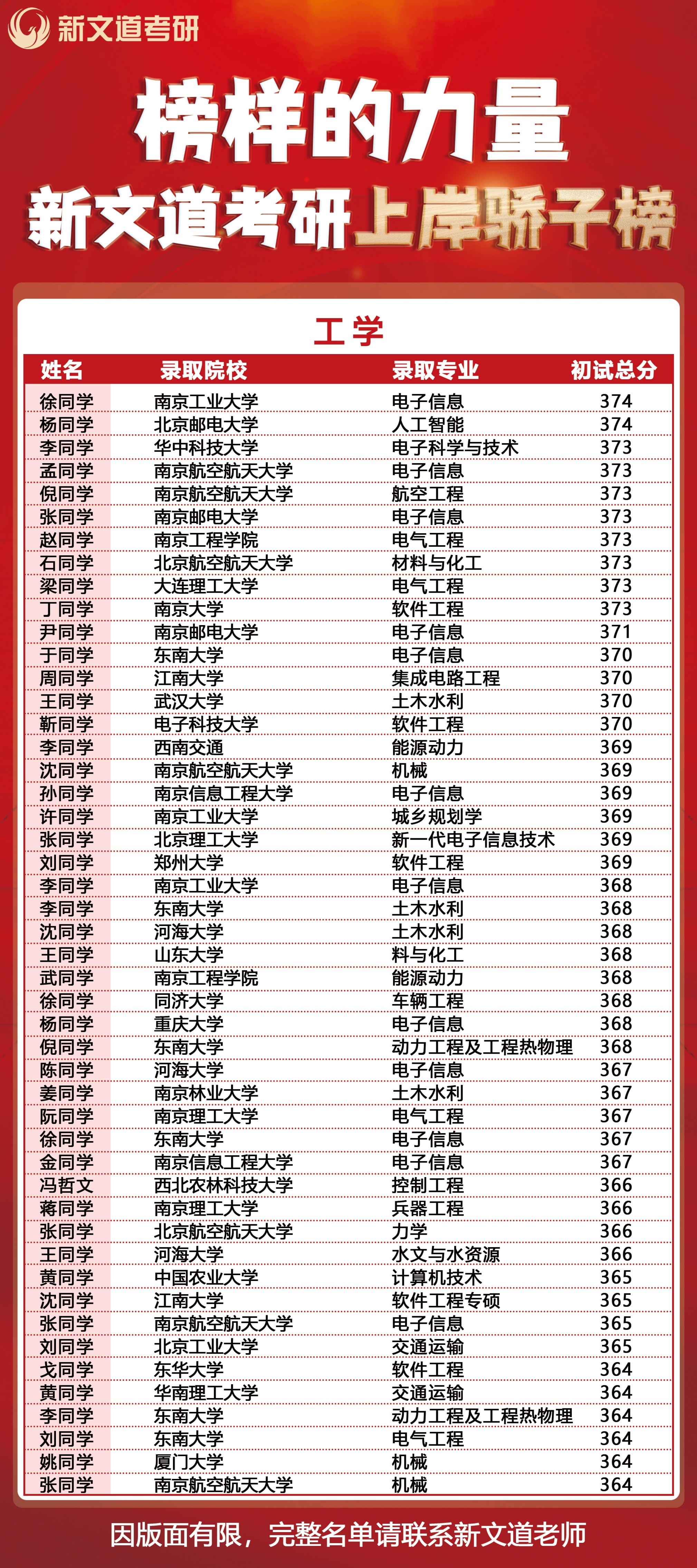 2026年考研集训营什么时候开课机构实力参考 2026年考研集训营什么时候开课机构实力参考