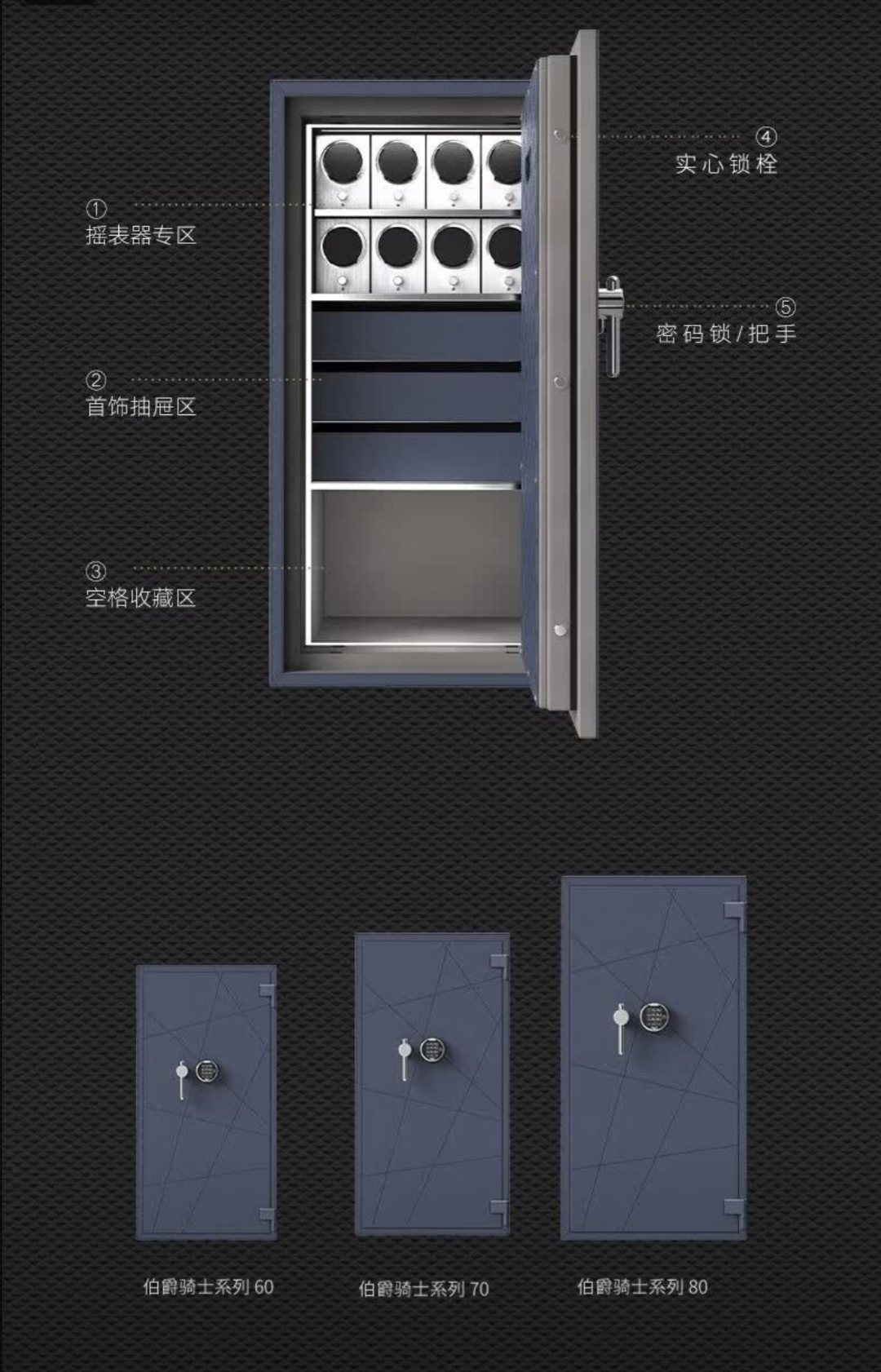 德国福美德保险柜成都总部专业吗