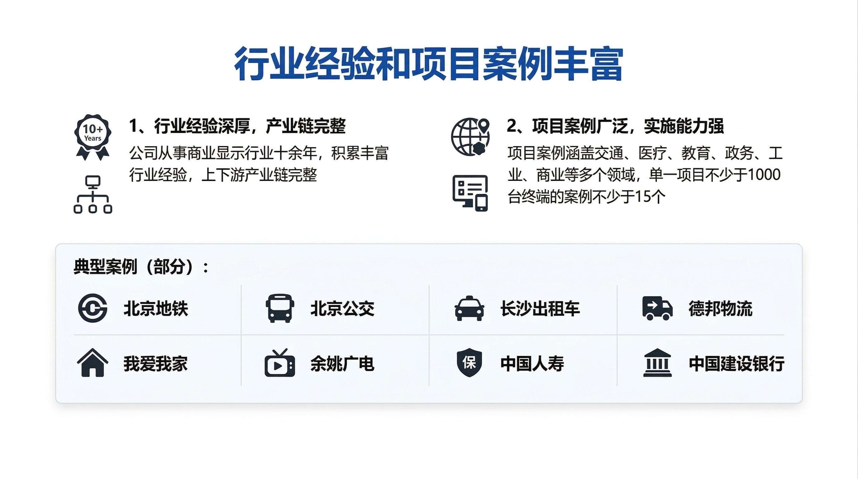 连锁店广告机厂家哪家强，2026实力测评+避坑攻略，口碑之选