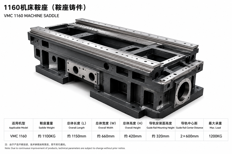 1160机床套件品质可靠的源头工厂合作实力参考 1160机床套件品质可靠的源头工厂合作实力参考