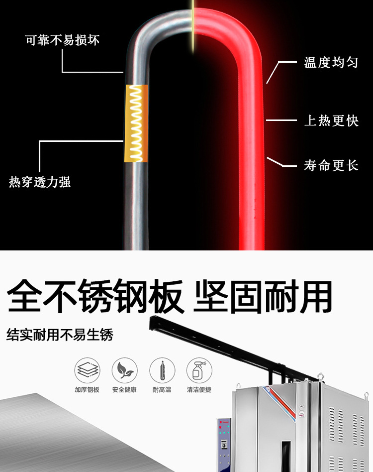 深圳不锈钢加厚电烧猪炉源头厂家推荐,售后上门维修有保障 深圳不锈钢加厚电烧猪炉源头厂家推荐,售后上门维修有保障