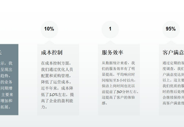 盘点2026年性价比高的保洁服务专业公司，全职企业保洁售后佳