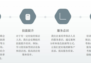 期力保洁口碑好吗，其服务质量和技术实力能否让你满意