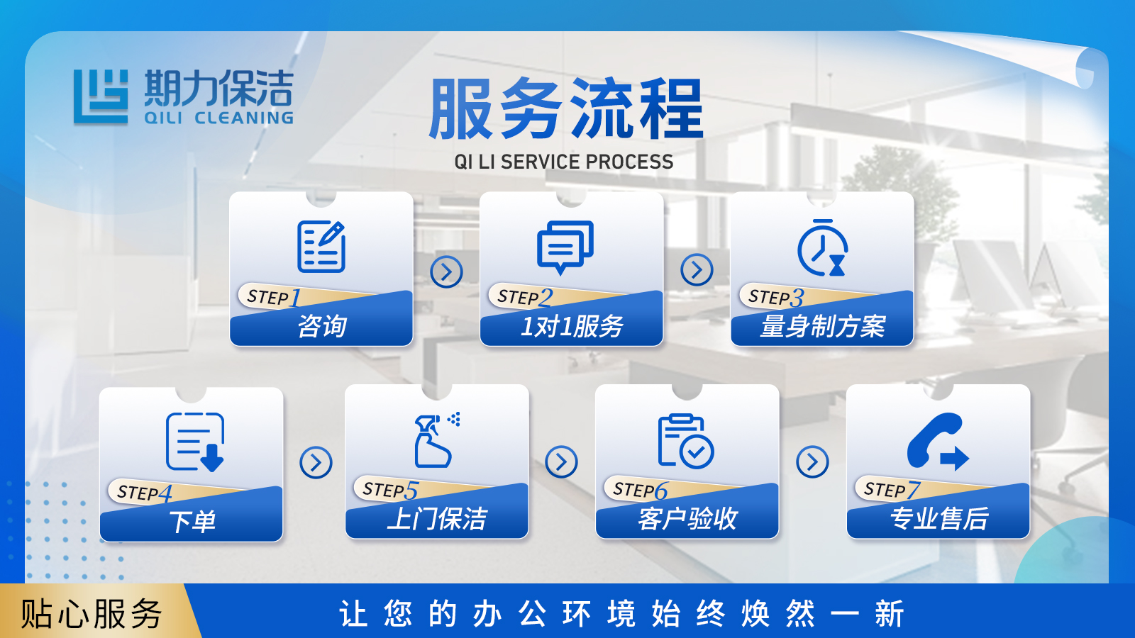 期力保洁服务价格贵吗，揭秘其上门保洁及清洁服务产品特色