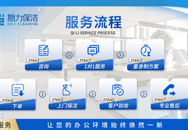 期力保洁服务价格贵吗，揭秘其上门保洁及清洁服务产品特色