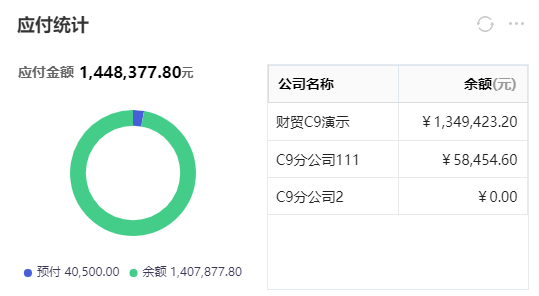 2026年管家婆ERP软件排名，探讨其实力、报表功能与性价比哪家好
