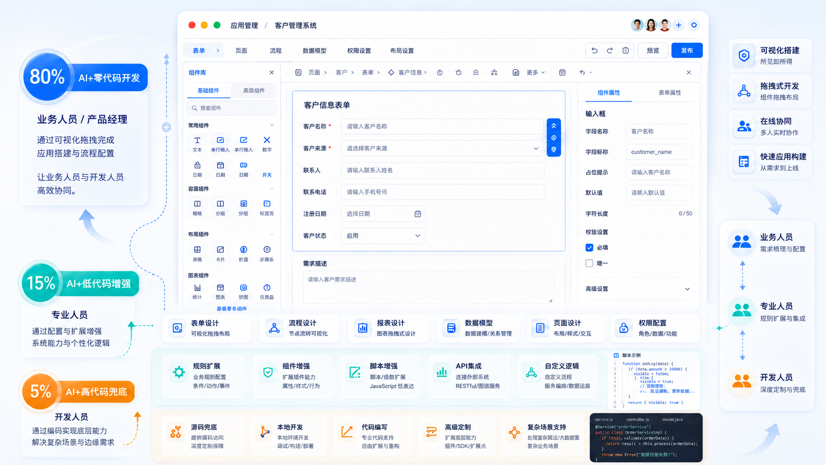 AI一键项目生成(图2)