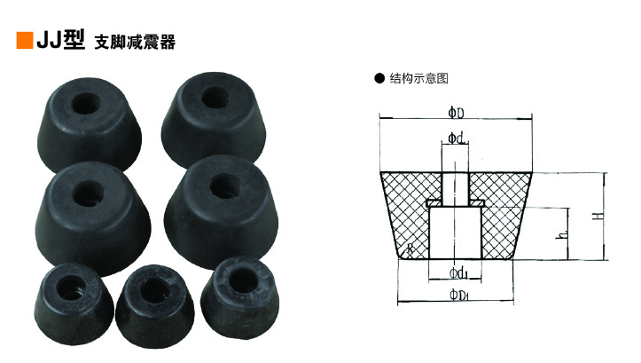 干货！靠谱的减震器专业厂家，锡震减震器为你支招