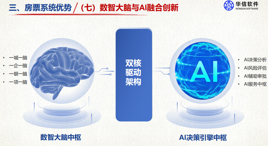 2026年智慧学工系统信息化平台广受信赖的供应商推荐 2026年智慧学工系统信息化平台广受信赖的供应商推荐