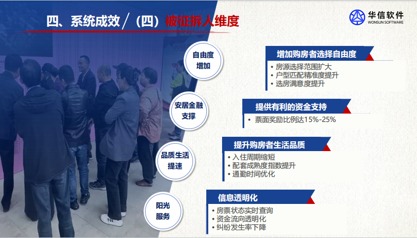 数智房票管理平台合作实力参考案例盘点 数智房票管理平台合作实力参考案例盘点