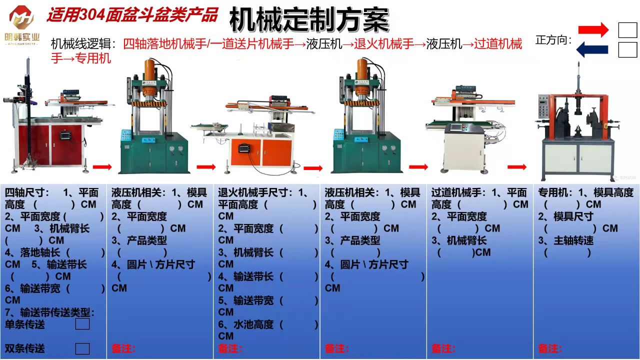 2026年口碑好的冲孔设备加工厂避坑挑选指南