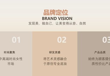 网红品牌做防晒粉底液代工厂找哪家比较好，欧琪诗如何满足杭州网红需求
