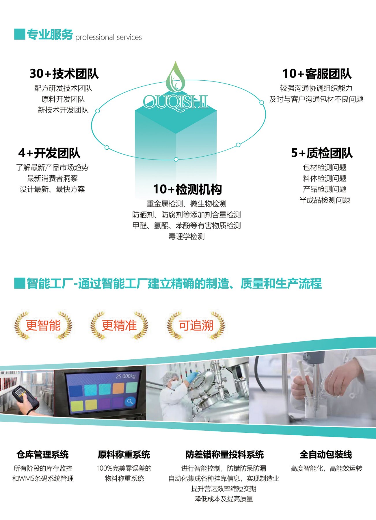 防晒粉底液代加工公司哪家口碑好 客户真实体验口碑