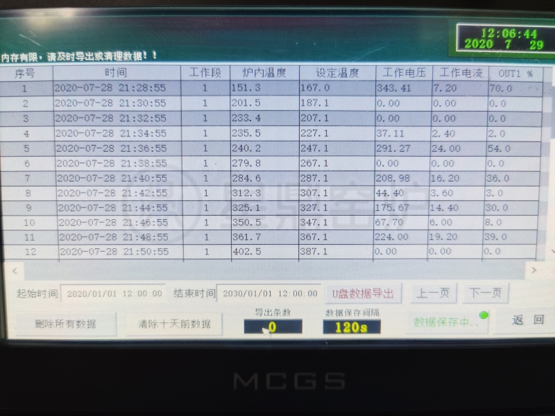 星鼎窑炉高温箱式炉性价比怎么样