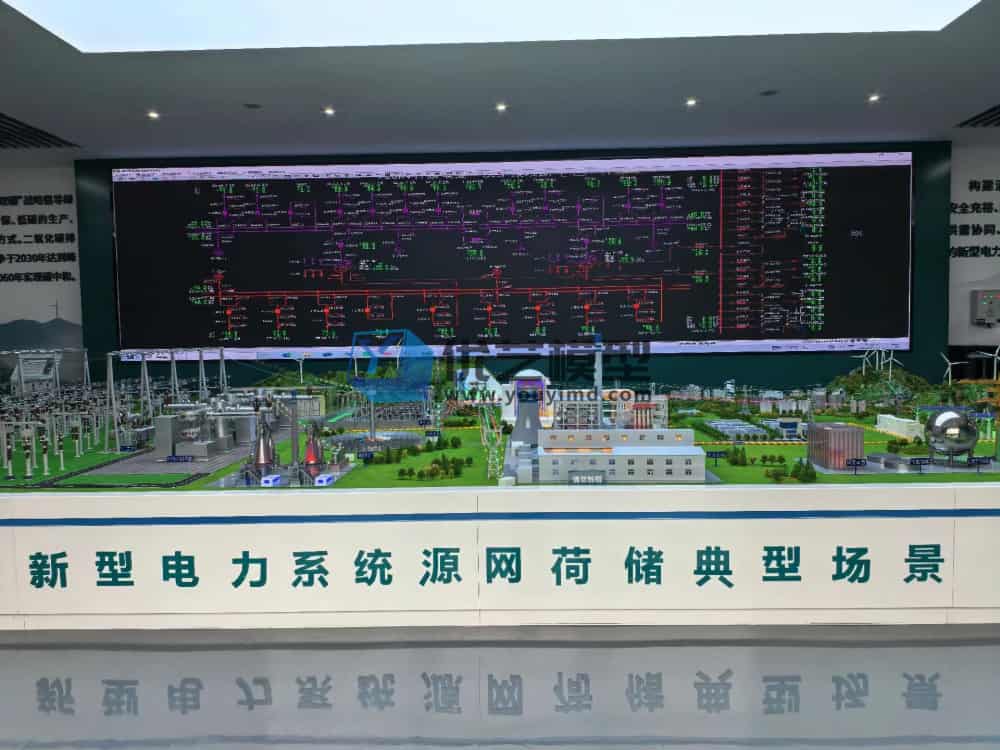 热议靠谱的能源电力模型报价，价格区间分析