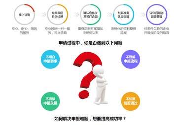 有名的专精特新企业认定机构，你了解多少？