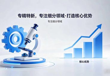 吉林专精特新申报哪家口碑好？会赢企服优势在哪？