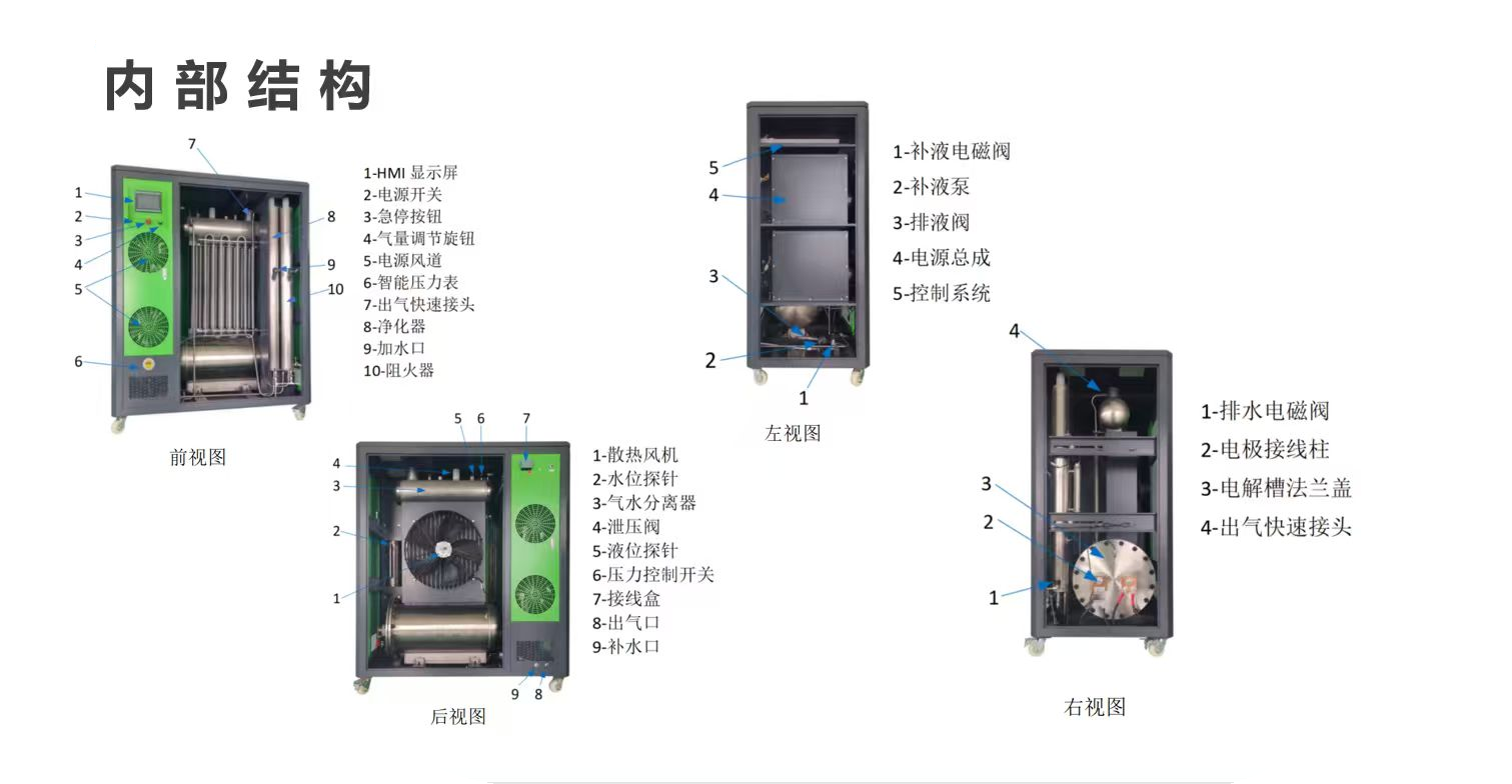 氢氧发生器选购指南，诚信公司排名及口碑不错的销售公司推荐