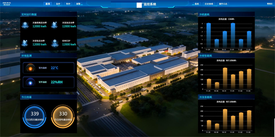 2026年热门高效机房解决方案推荐，摩兰自控值得关注