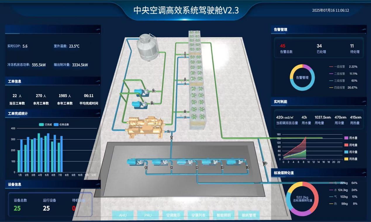 分享口碑不错的高效机房推荐，帮你轻松做选择