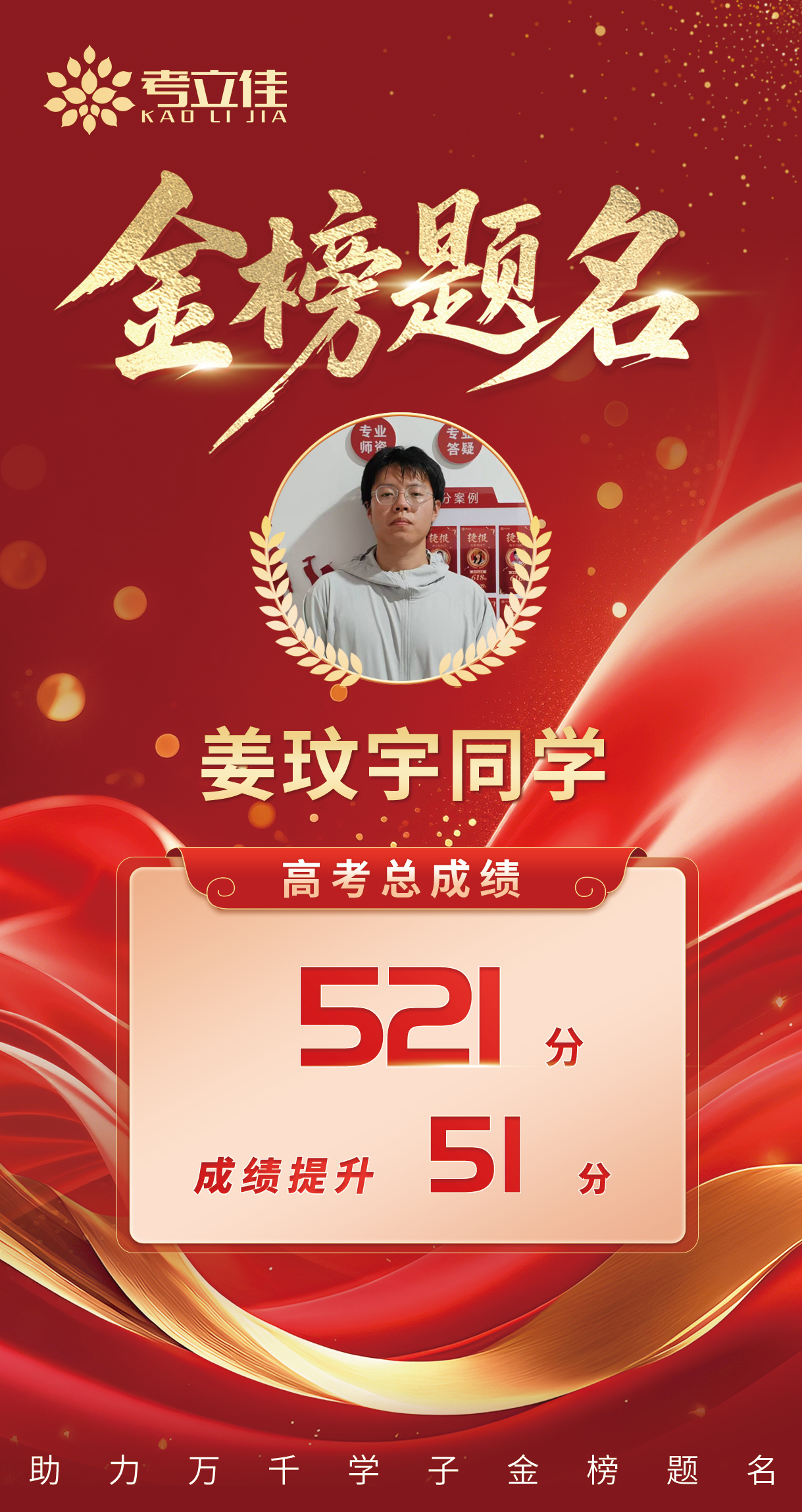 2026年中考高考技巧项目合作机构资质等级排行 2026年中考高考技巧项目合作机构资质等级排行