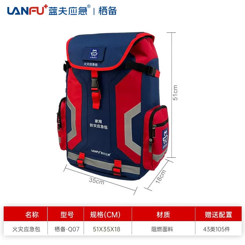 2026年口碑好的火灾应急包生产厂家企业全景分析