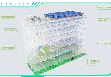 2026年厦门靠谱的洁净室BIM可视化规划设计服务商质量参考评选