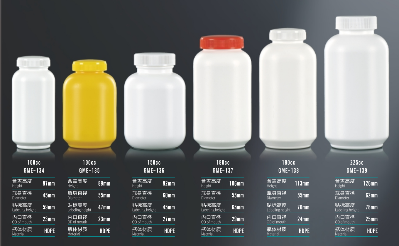 2026年信誉度高的保健食品塑料包装瓶供应商综合实力推荐 2026年信誉度高的保健食品塑料包装瓶供应商综合实力推荐