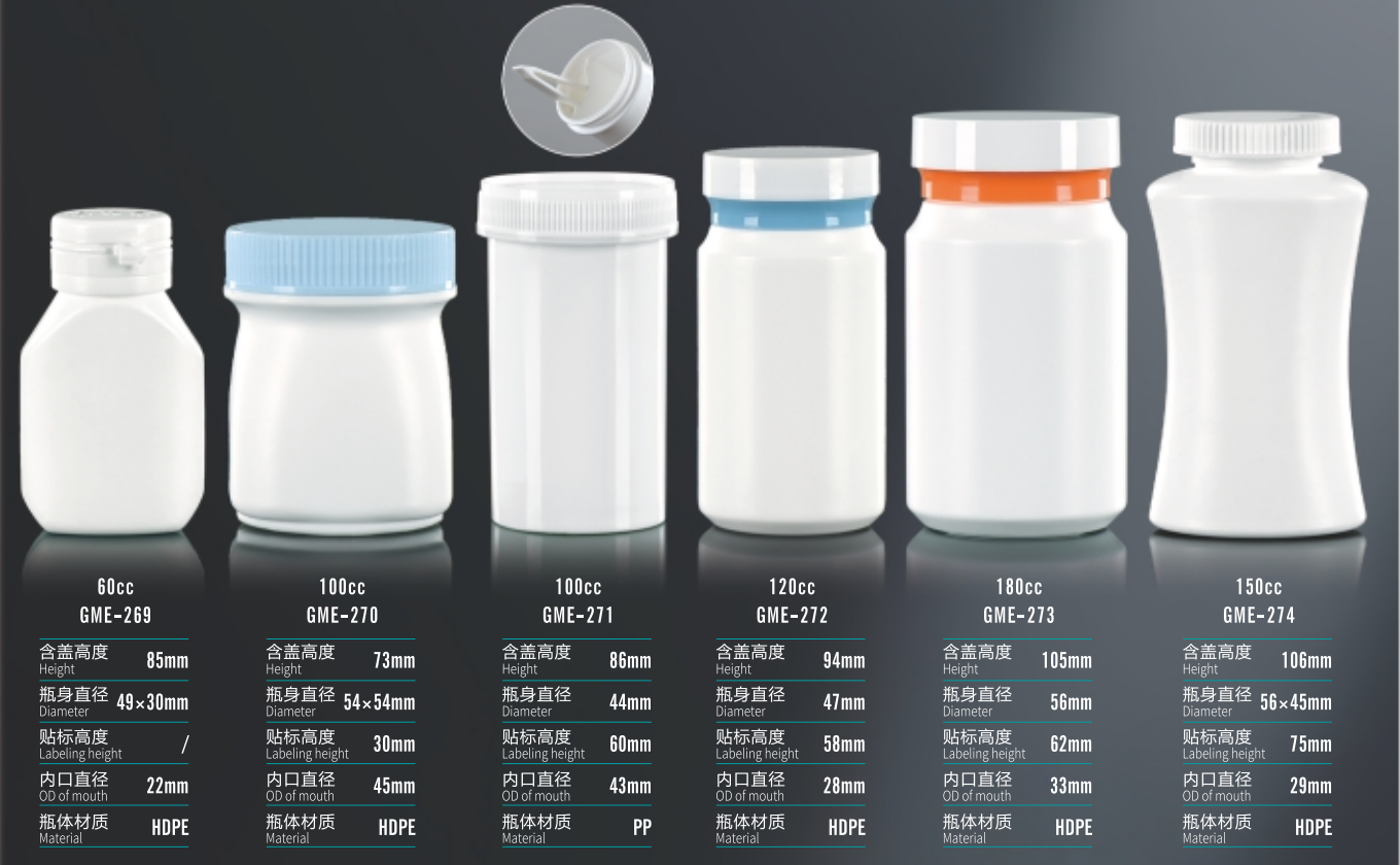 2026年评价高的保健食品包装生产厂家质量参考评选