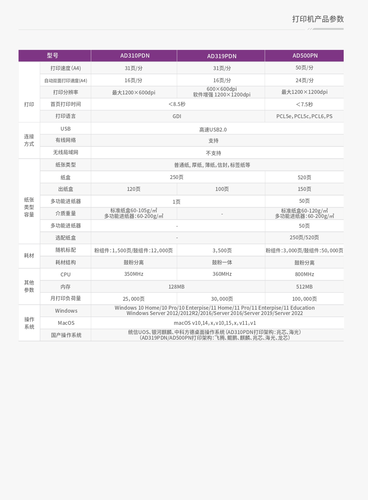 2026年青海打印机选购指南，为你推荐实力靠谱的企业