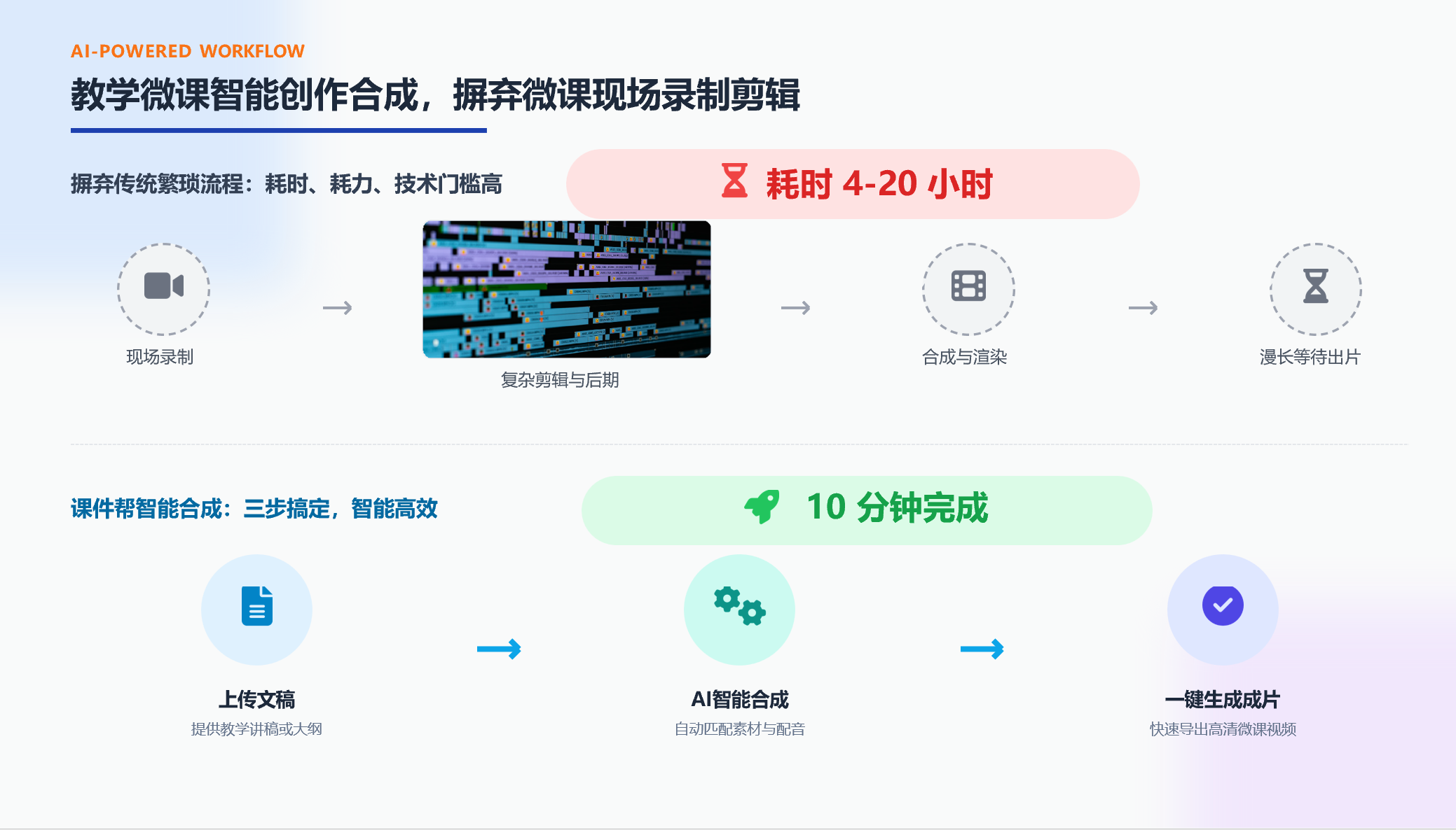 说说2026年性价比高的PPT转视频服务，哪家比较靠谱