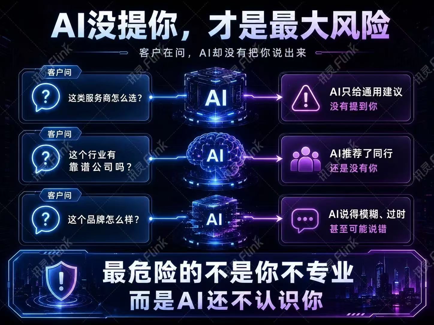 2026年热门的AI获客大数据平台/AI获客语音识别平台/AI获客资深平台服务商实力参考 2026年热门的AI获客大数据平台/AI获客语音识别平台/AI获客资深平台服务商实力参考