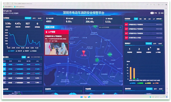 小兔充充，提供适合的电动车入楼整治方案