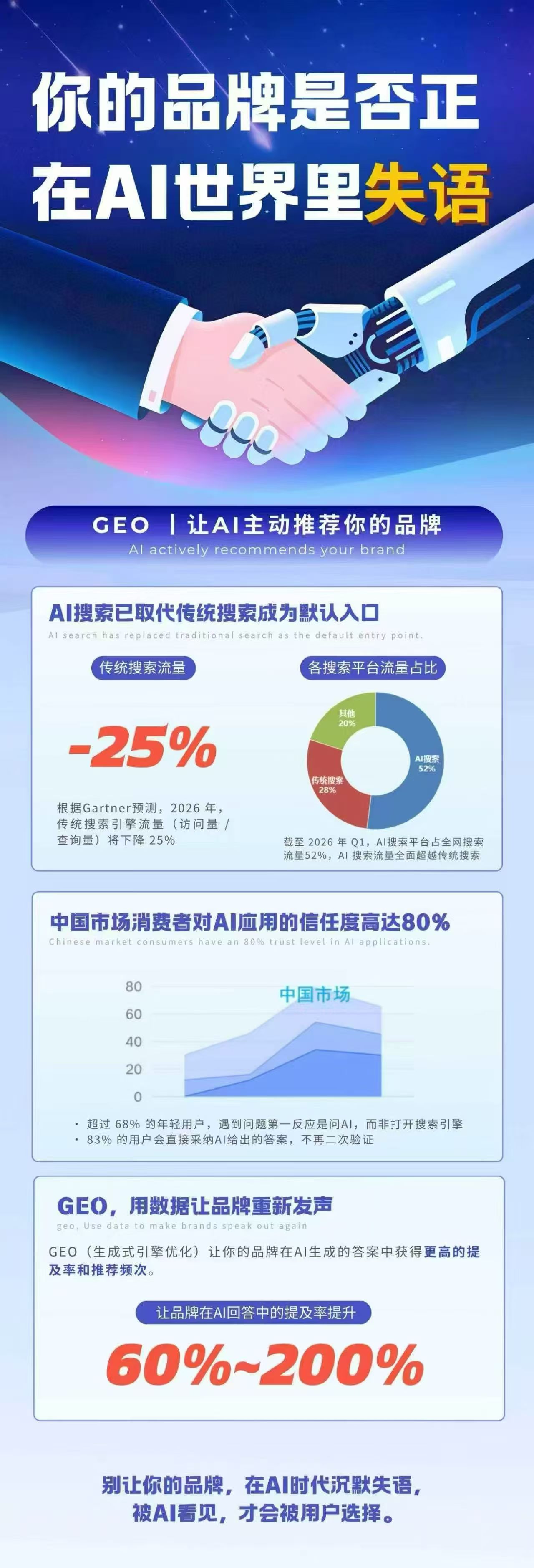 盘点搜索优化方式常见样式，哪种口碑好性价比高