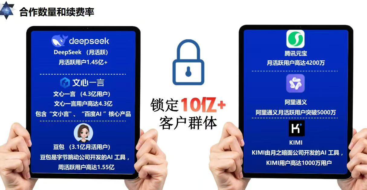 盘点搜索优化方式的类型有哪些，口碑好的搜索优化品牌推荐哪家